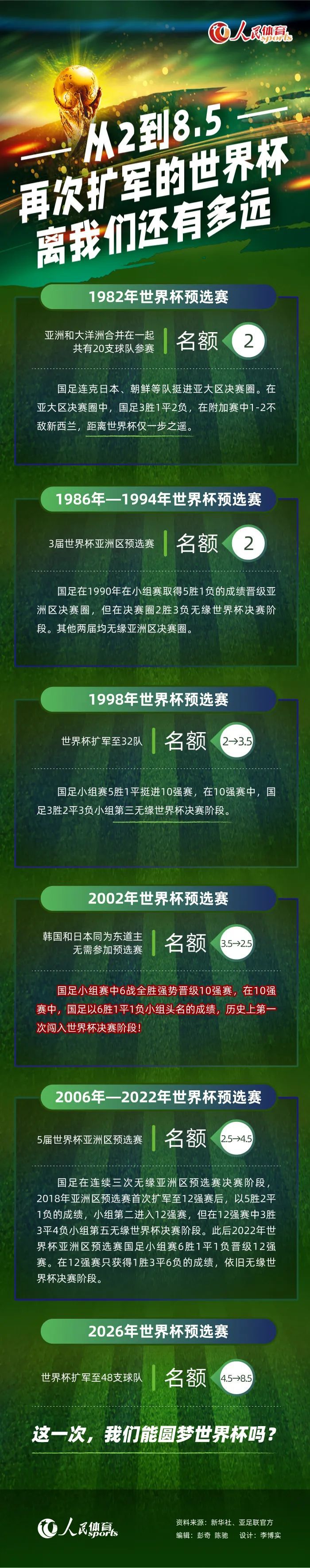 不过，想要在冬季转会期就说服热那亚放走古德蒙德森并不容易，而尤文可能会尝试在转会谈判中加入一些年轻球员，以减少现金支出。